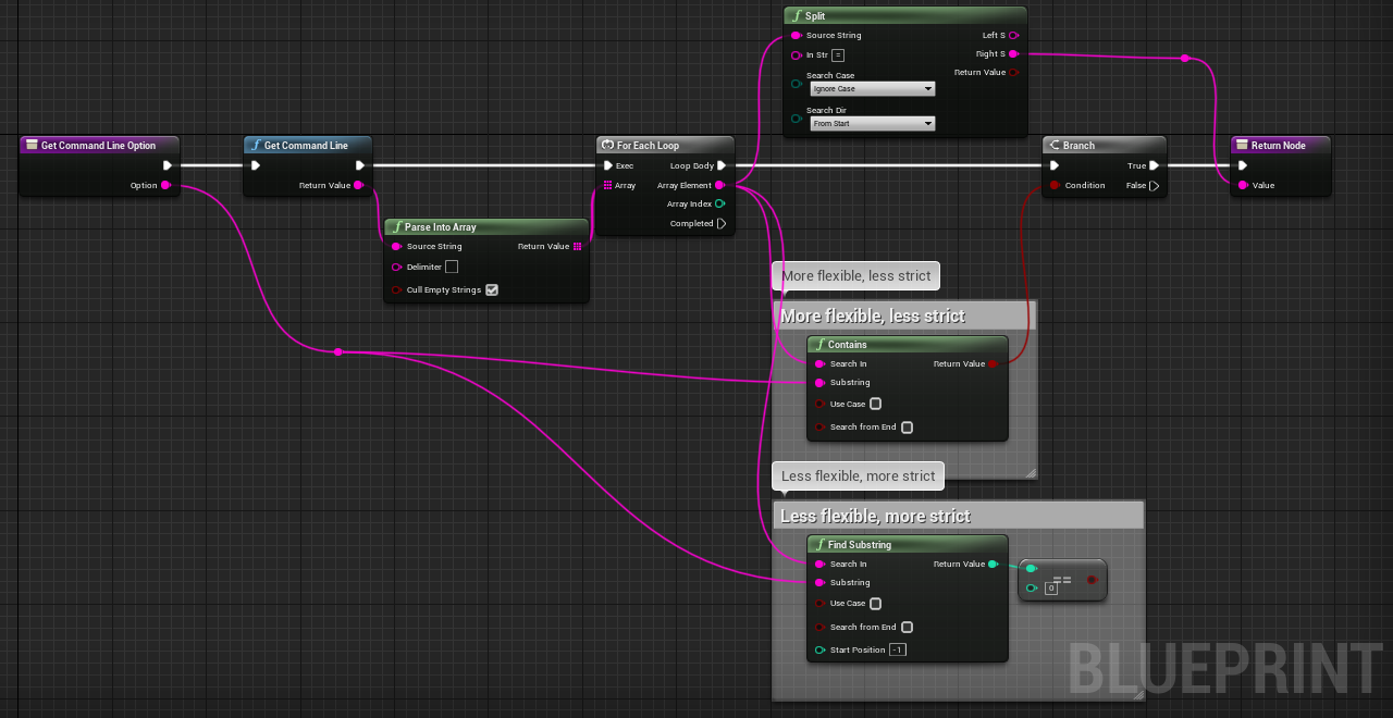 UE4 - Reading Command Line Arguments With Blueprints - Isara Tech.